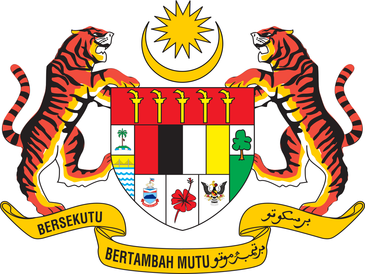 M.O.F Malaysia